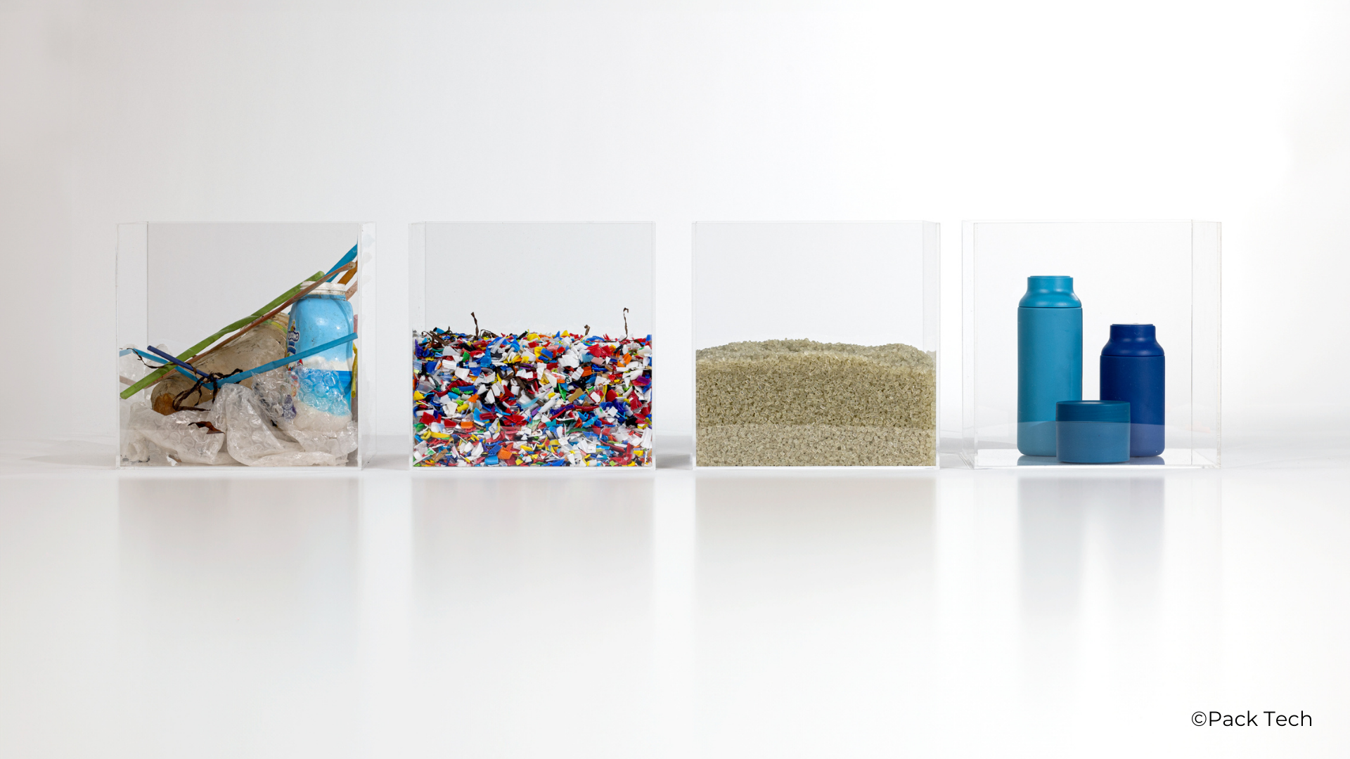 Ocean waste plastic process from Pack tech